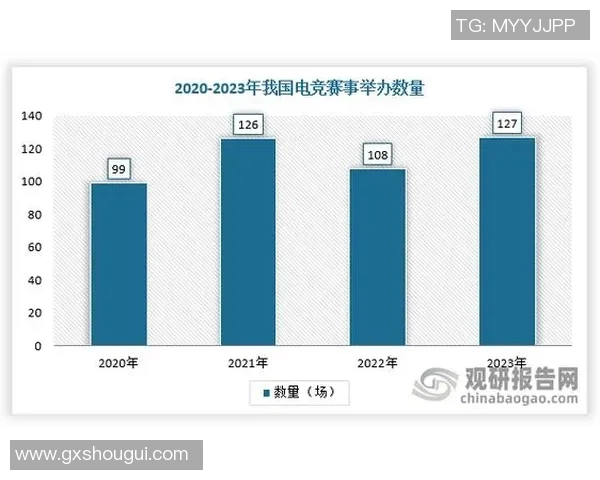 电竞数据电竞比分国际邀请赛分析WE战队技术表现与战术策略探讨